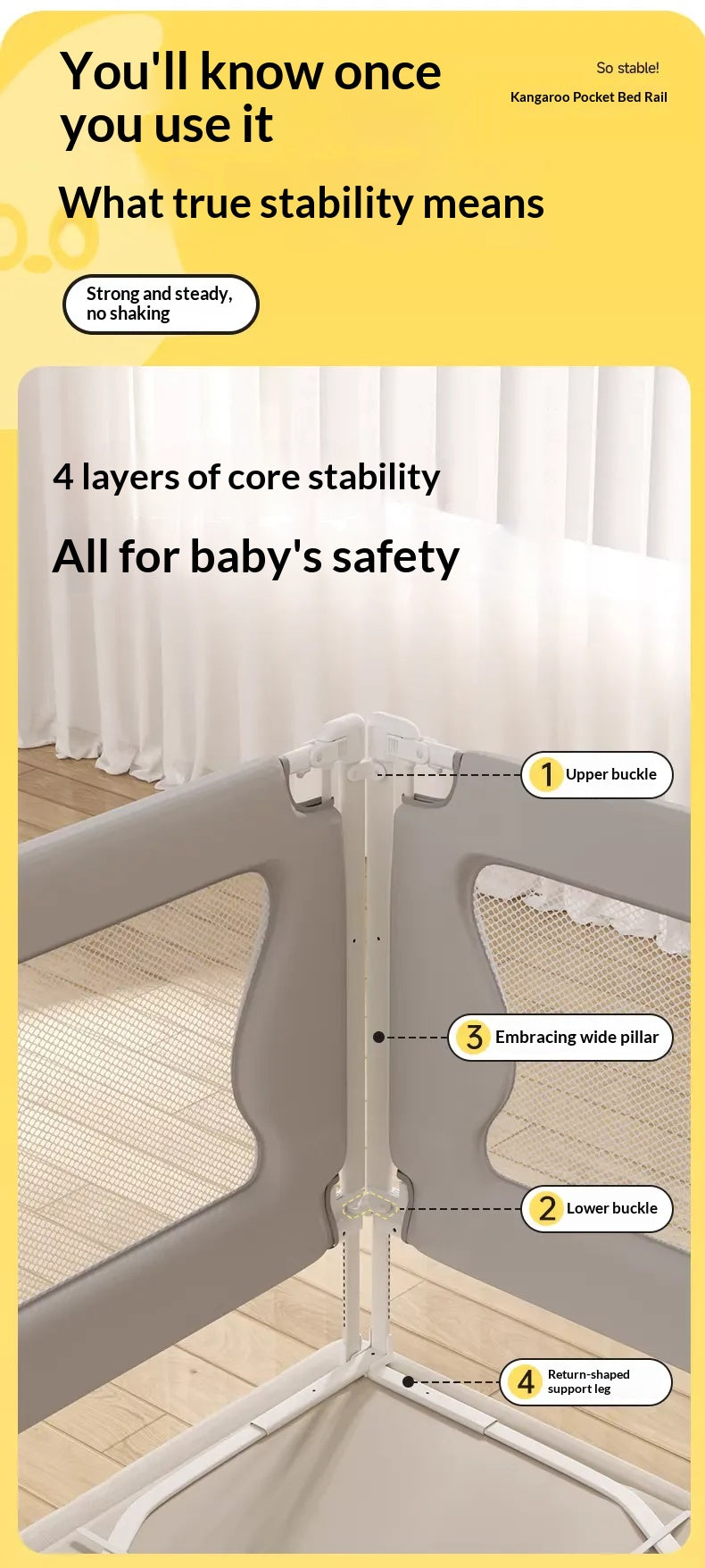 Baby Bed Rail Co Sleeper Bassinet, Adjustable Bedside Baby Safety Guardrail with Breathable Mesh for Infants and Toddlers