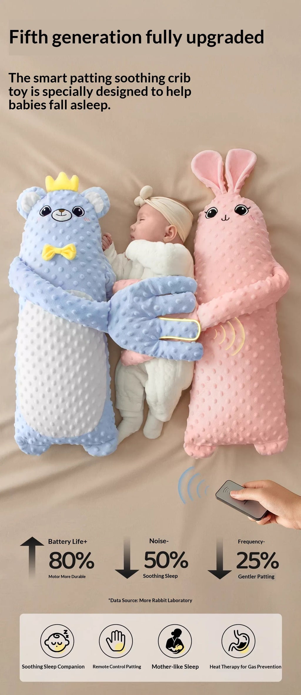 Baby Soothing Sleep Companion - MEACAOFG