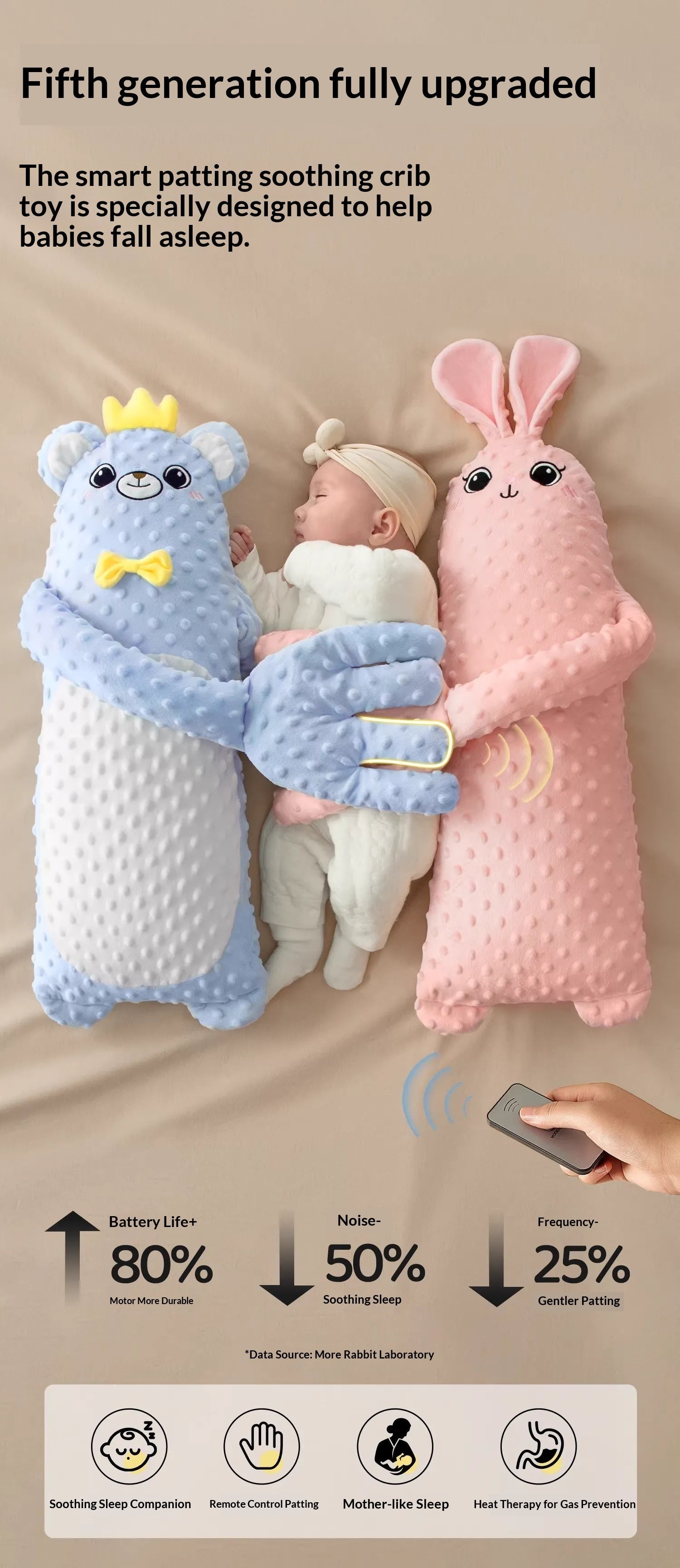 Baby Soothing Sleep Companion - MEACAOFG