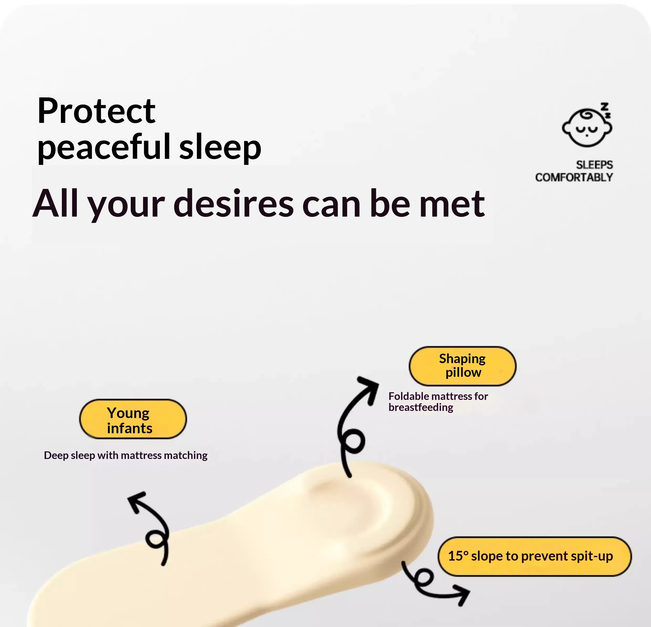 MEACAOFG Premium Baby Soothing Bed - Portable Infant Bassinet with Smart Gentle Rocking Motion - Newborn Sleep Nest 0-6 Months
